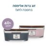 שני נרות ריחניים אליפסה, אחד ורוד קוסטל סנסט ואחד כחול כהה אוניקס